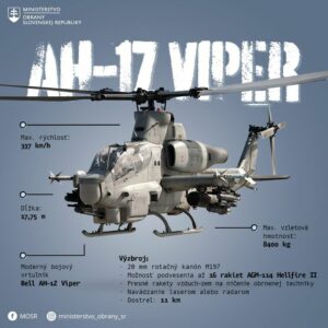 VĎAKA BOJOVÝM VRTUĽNÍKOM AH-1Z VIPER SA NAŠE VZDUŠNÉ SILY POSUNÚ K NAJMODERNEJŠÍM VO VÝCHODNEJ EURÓPE 🚁

Ako súčasť kompenzácie …